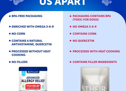 Dog Allergy Relief Chews Itching Skin Relief for Dogs Fish Oil Omega 3 Seasonal Allergies Pills Skin & Coat anti Itch Hot Spots Treatment Canine Immune Health Supplement 70 Soft Treats