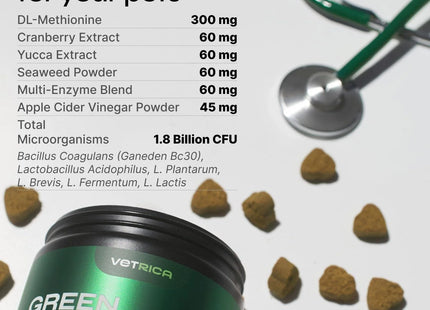 Dog Urine Neutralizer for Lawn Grass Burn Spot Chews Dog Pee Grass Spot Saver