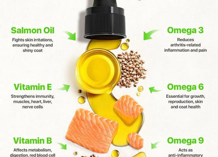 Hеmp and Salmon Oil for Dogs Skin Coat Hеalth 3 6 9 Omega Calming Treat 1 Fl Oz