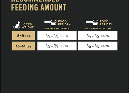 Weight Control Dry Cat Food, Chicken and Rice Formula - 7 Lb. Bag