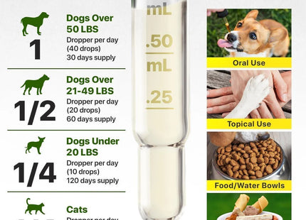 Hеmp and Salmon Oil for Dogs Skin Coat Hеalth 3 6 9 Omega Calming Treat 1 Fl Oz