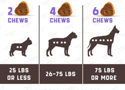 Glucosamine for Dogs Functional Dog Joint Supplement with Chondroitin Msm Hemp