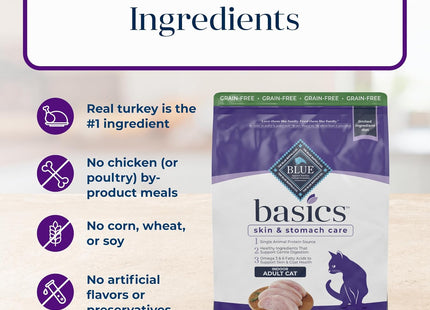 Basics Grain-Free Dry Cat Food, Skin & Stomach Care, Limited Ingredient Diet for Indoor Cats, Turkey & Potato Recipe, 11-Lb. Bag