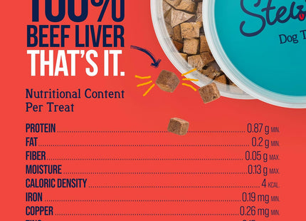 Freeze Dried Dog Treats, 100% Beef Liver, 14 Oz Tub | Premium Quality Raw Protein, Single Ingredient, High Protein Training Treats & Food Topper, No Refrigeration, Cat Friendly