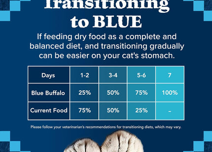 Blue Buffalo Wilderness Nature'S Evolutionary Diet High-Protein, Grain-Free Natural Dry Food for Adult Cats, Chicken, 11-Lb. Bag