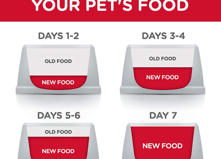 Dry Dog Food, Puppy, Small Bites, Chicken Meal & Barley Recipe, 15.5 Lb. Bag