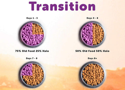 Salmon Small Breed Dry Dog Food, 4-Pound Bag