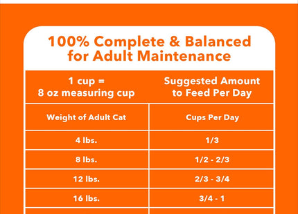 Proactive Health Adult Urinary Tract Healthy Dry Cat Food with Chicken, 16 Lb. Bag