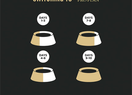 Indoor Cat Food Liveclear Cat Allergen Reducing Turkey and Rice Formula - 3.2 Lb.