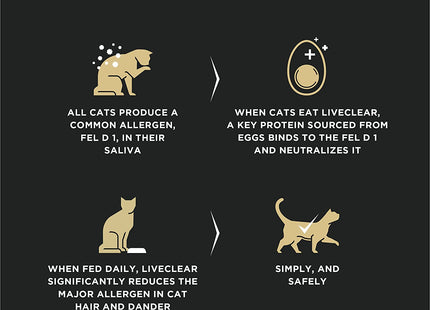 Allergen Reducing, High Protein Cat Food, LIVECLEAR Chicken and Rice Formula - 3.5 Lb. Bag