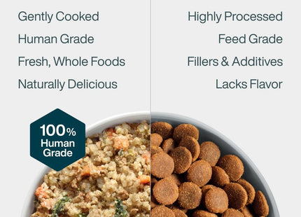 Pantry Fresh Wet Dog Food, Complete Meal or Dog Food Topper, Beef & Russet Potato Human Grade Dog Food Recipe - 12.5 Oz (Pack of 6)