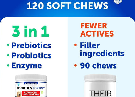 Probiotics for Dogs Support Gut Health Itchy Skin Allergies Immunity Yeast