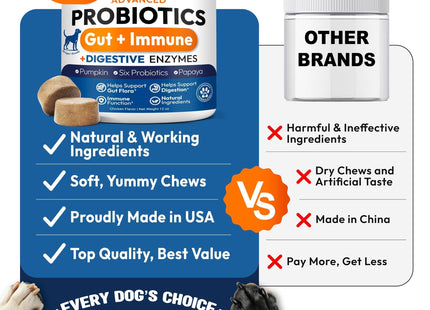 Probiotics for Dogs 170 Chews Dog Digestive Enzymes Prebiotics Support Gut