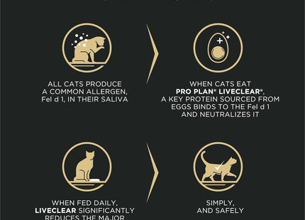 Indoor Cat Food Liveclear Cat Allergen Reducing Turkey and Rice Formula - 3.2 Lb.