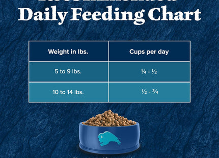 Blue Buffalo Wilderness Healthy Adult Dry Cat Food, Supports Health and Wellness, High-Protein & Grain-Free, Duck, 11-Lb Bag