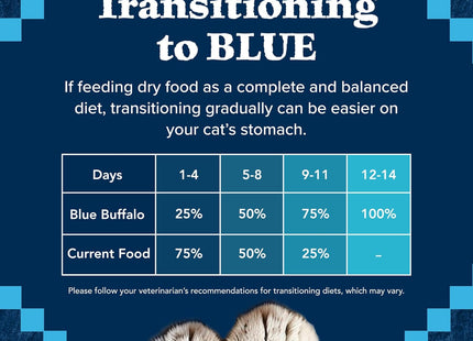 Wilderness Adult Dry Cat Food, Rocky Mountain Recipe, Chicken-Free & Grain-Free Recipe Made with Natural Ingredients, Red Meat, 4-Lb Bag