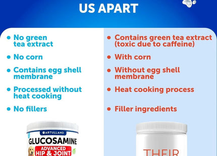 Glucosamine for Dogs Hip and Joint Supplement for Dogs with Arthritis Chews