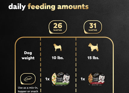 Simply Crafted Wet Dog Food Variety Pack, 1.3 Oz Tubs (16 Pack)