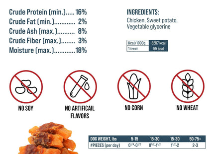 Chicken Jerky Dog Treats 24 Oz Human-Grade Grain-Free Sweet Potato