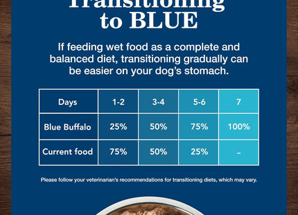 Homestyle Recipe Adult Small Breed Wet Dog Food, Made with Natural Ingredients, Chicken Recipe, 5.5-Oz Cans (24 Count)