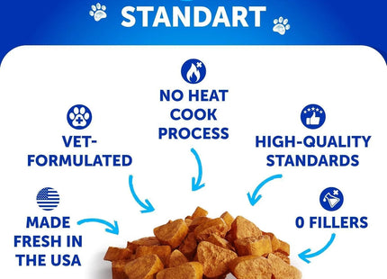 Hip and Joint Supplement for Dogs Glucosamine Joint Pain Relief Chews With