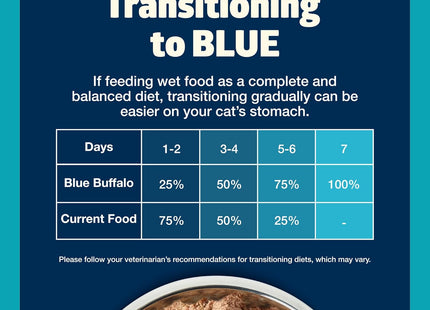 Freedom Grain-Free Adult Wet Cat Food, Complete & Balanced Nutrition for Indoor Cats, Made with Natural Ingredients, Fish Recipe, 5.5-Oz Cans (24 Count)