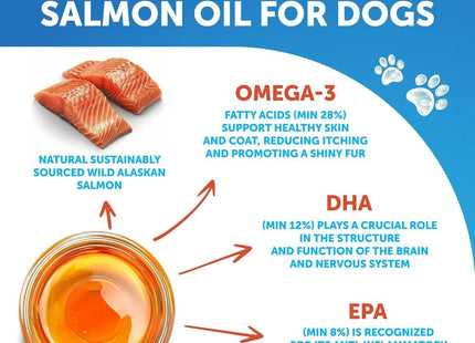 Salmon Oil for Dogs 8 FL OZ Omega 3 Wild Alaskan Salmon Fish Oil Natural EPA