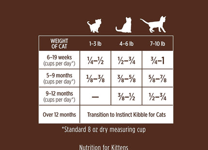 Original Kitten Dry Cat Food, Raw Coated Kibble, High Protein, Grain Free Recipe - Real Chicken, 4.5 Lb. Bag