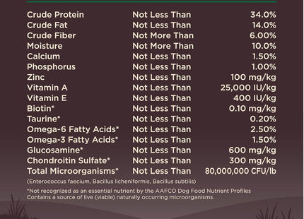 CORE Dry Dog Food, Grain Free, High Protein, Natural, Lamb Recipe, (4-Pound Bag)