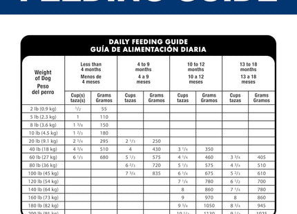 Large Breed Puppy Food, DHA to Support Healthy Development, Chicken & Brown Rice Dry Dog Food, 15.5 Lb. Bag