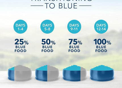 Life Protection Formula Natural Adult Small Breed Dry Dog Food, Chicken and Brown Rice 6-Lb