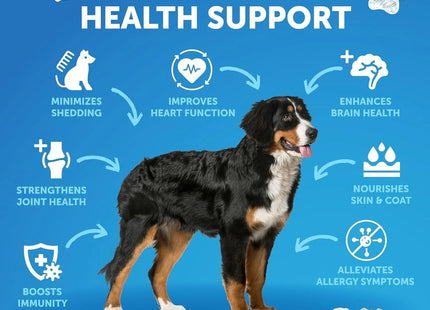 Omega 3 Fish Oil for Dogs 16 FL OZ Better than Salmon Oil Skin and Coat Defense