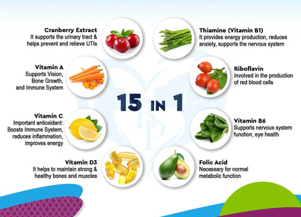 Cat Dog Multivitamin Liquid with Glucosamine and Cranberry Health Supplements