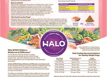 Salmon Small Breed Dry Dog Food, 4-Pound Bag