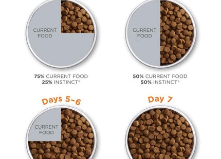 Original Kitten Dry Cat Food, Raw Coated Kibble, High Protein, Grain Free Recipe - Real Chicken, 4.5 Lb. Bag