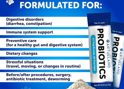 Probiotic Powder for Dogs Support Gut Health Itchy Skin Allergies Immunity