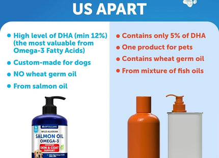 Salmon Oil for Dogs Omega 3 for Dogs 16 FL OZ Wild Alaskan Salmon Fish Oil